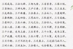 用字开头的成语,智慧与哲理的结晶