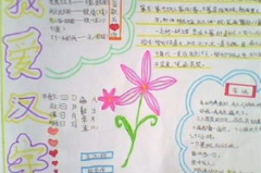 关于汉字的手抄报,传承千年的文化瑰宝