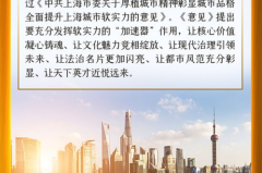2021年重大新闻事件,风云变幻，世界格局再塑